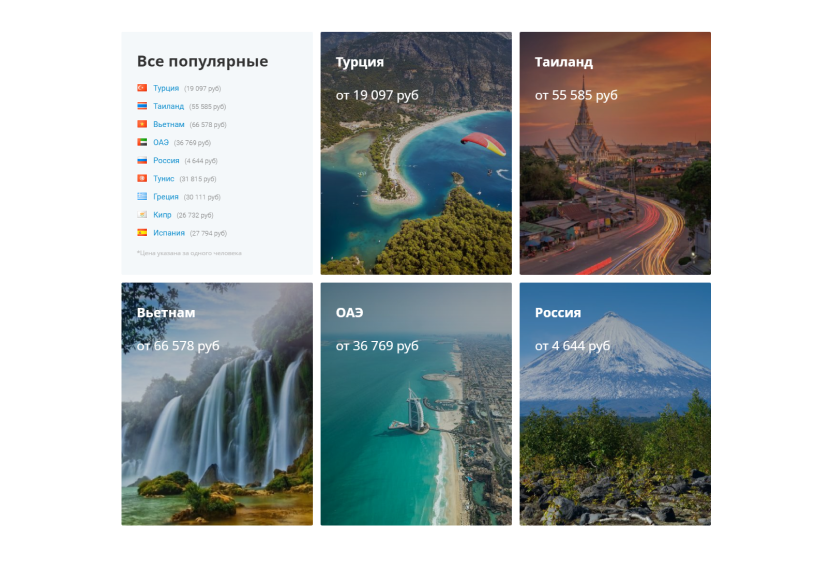 Популярные направления